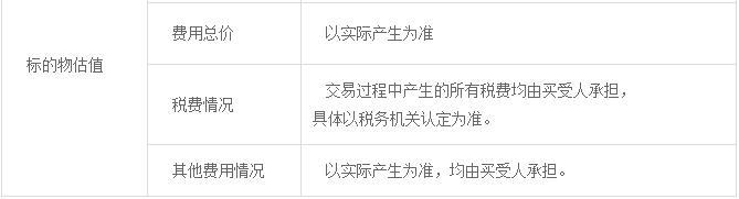 一软包厂成立不到6年宣告破产， 743.7万元拍卖所有财物！-上海国际软包装展览会